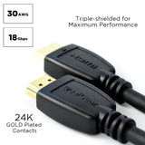 30AWG QualGear HDMI Cable