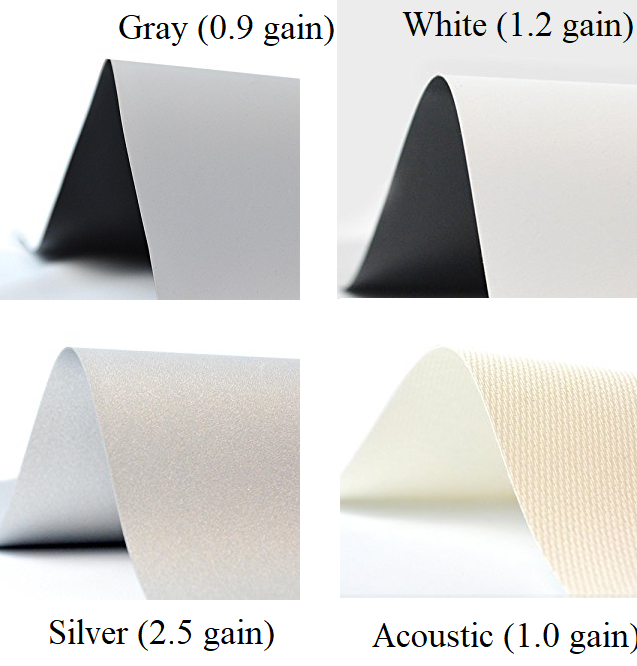 QualGear Projector Screen Fabric Samples Main Image