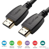 Two gold-plated connectors of the QualGear HDMI 2.0 cable crossed, with compatible device icons