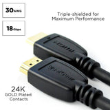 QualGear HDMI 2.0 cable connectors with callouts for triple shielding and 24K gold-plated contacts