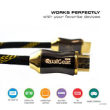Compatibility infographic for the QualGear Premium Certified HDMI cable showing supported devices