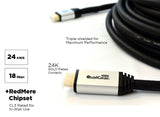  HDMI Cable Specifications