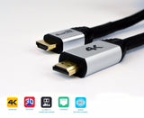  HDMI Cable connectors