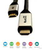 HDMI Cable Gold Contacts