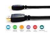 QualGear HDMI cable Information