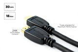 HDMI Cable Triple-Shielded