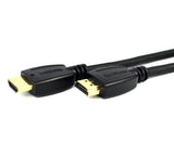 QualGear HDMI  Cable Contacts